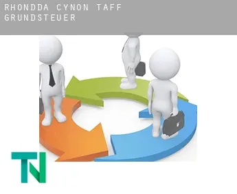 Rhondda Cynon Taff (Borough)  Grundsteuer