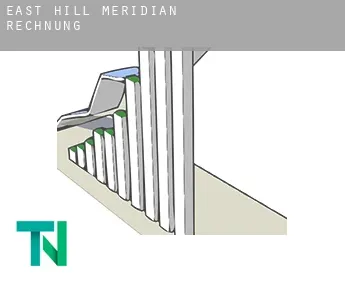 East Hill-Meridian  Rechnung