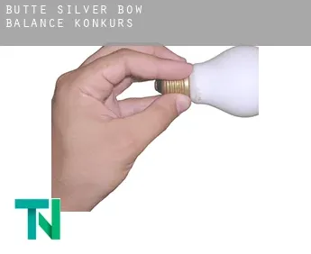 Butte-Silver Bow (Balance)  Konkurs