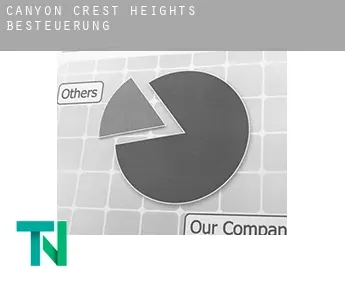 Canyon Crest Heights  Besteuerung